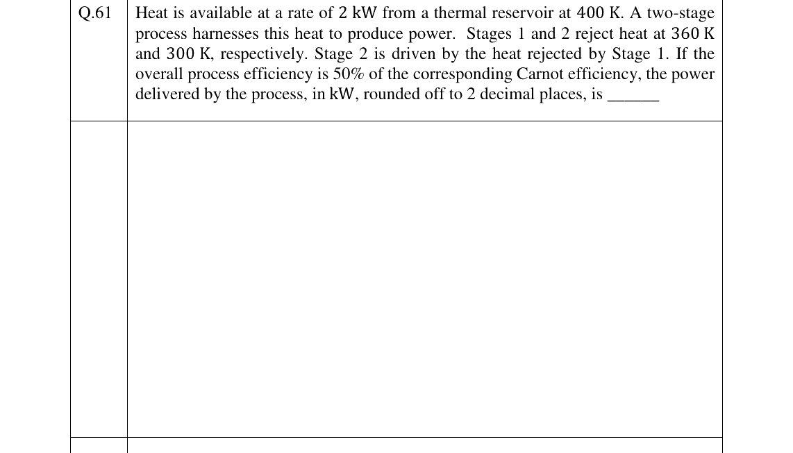GATE 2024 CH question 61