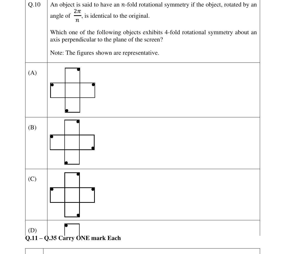 GATE 2025 CH question 10