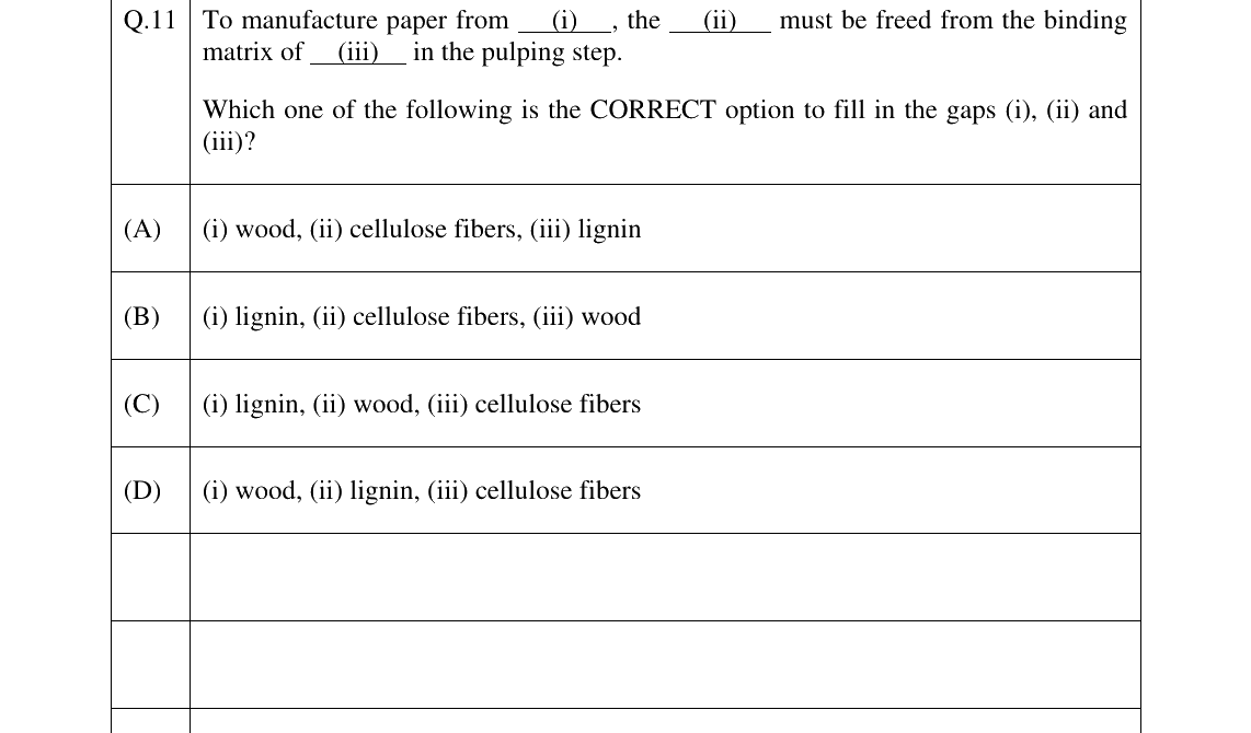 GATE 2025 CH question 11