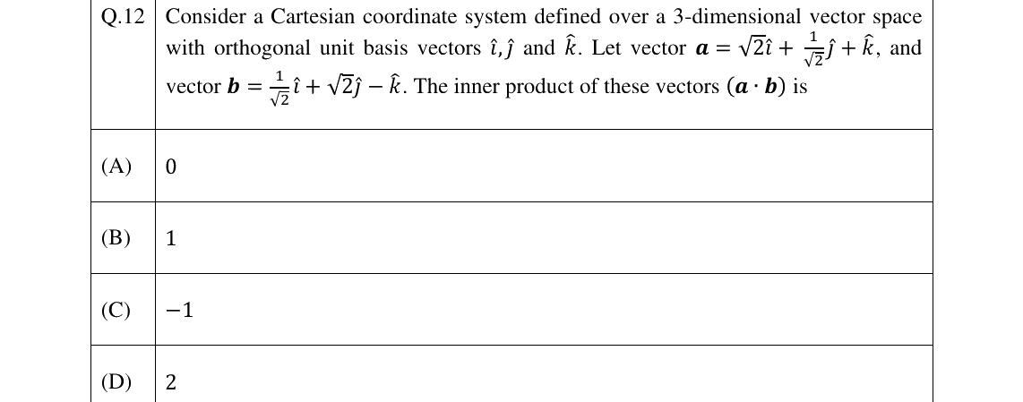GATE 2025 CH question 12