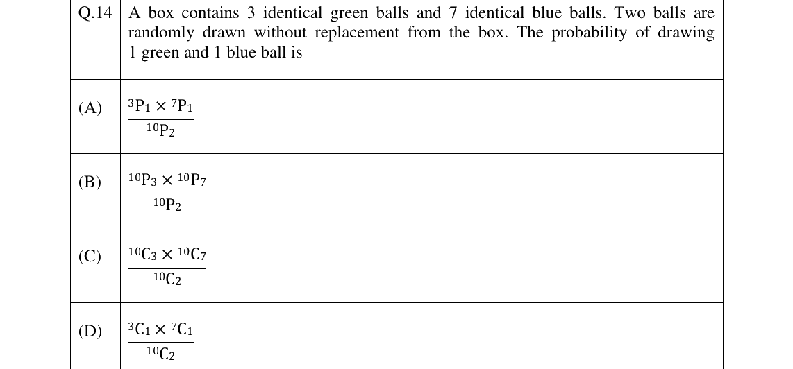 GATE 2025 CH question 14