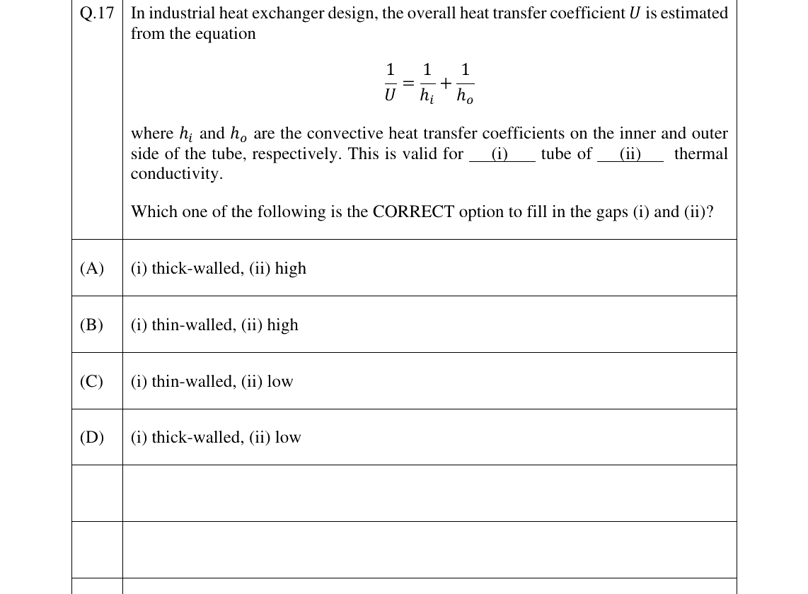 GATE 2025 CH question 17