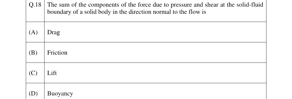 GATE 2025 CH question 18