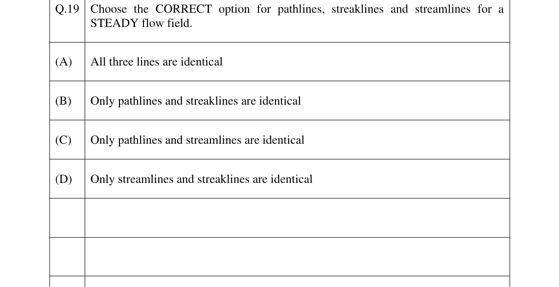 GATE 2025 CH question 19
