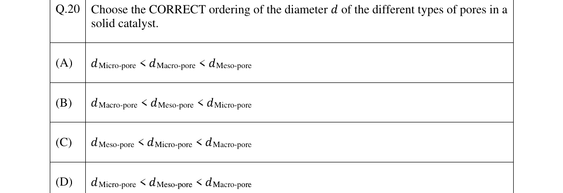 GATE 2025 CH question 20