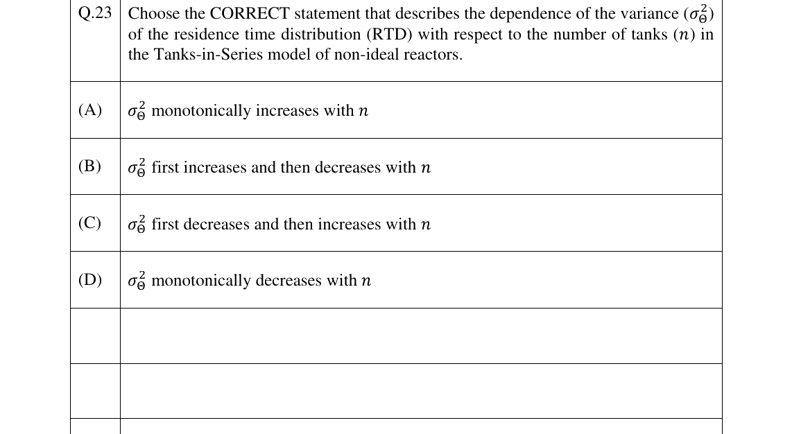 GATE 2025 CH question 23