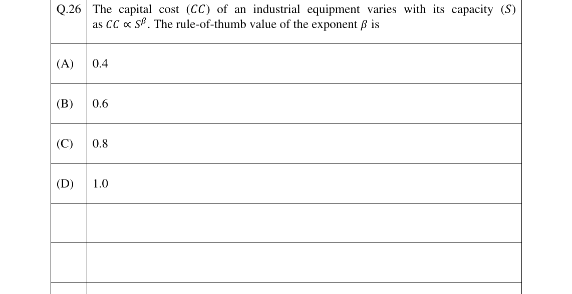 GATE 2025 CH question 26