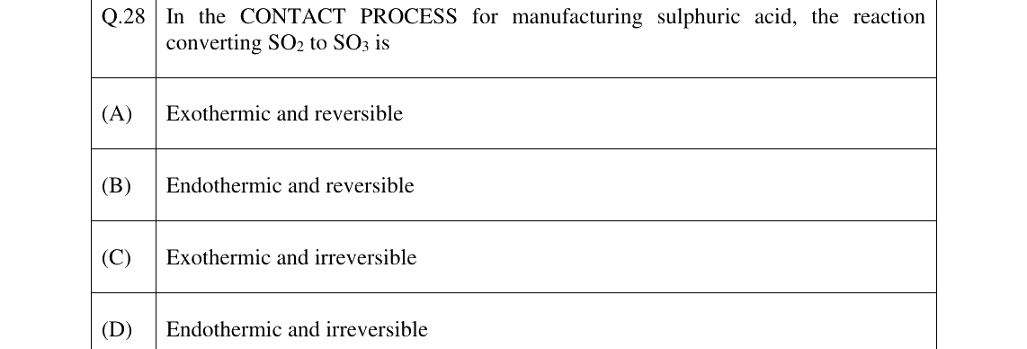 GATE 2025 CH question 28
