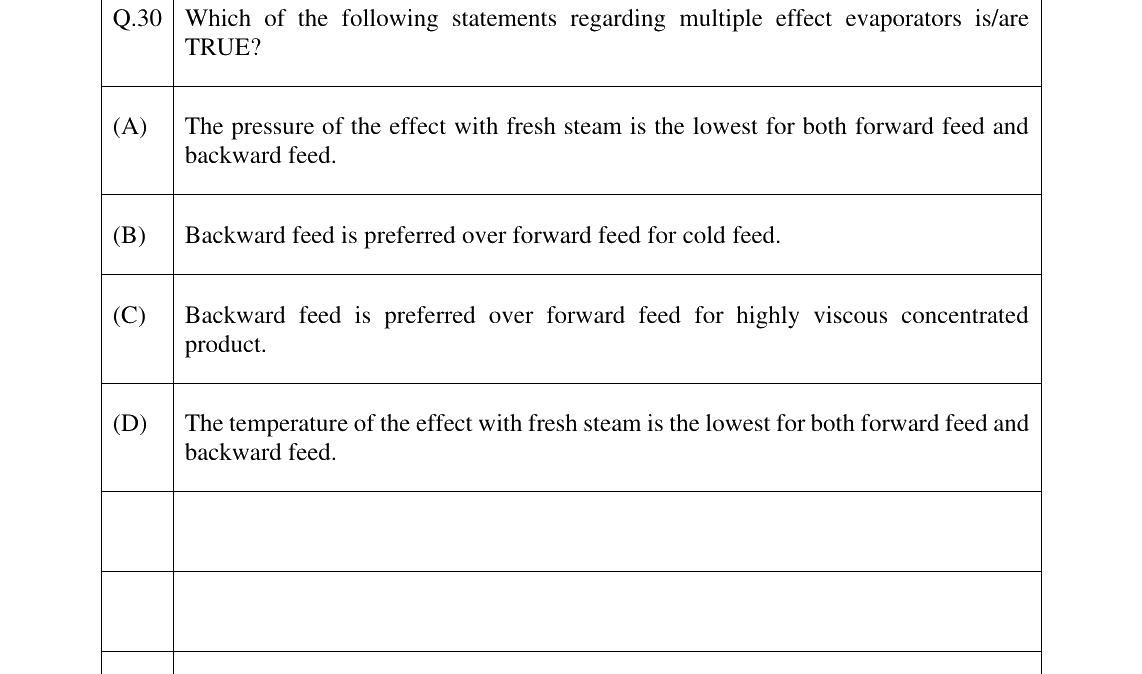 GATE 2025 CH question 30