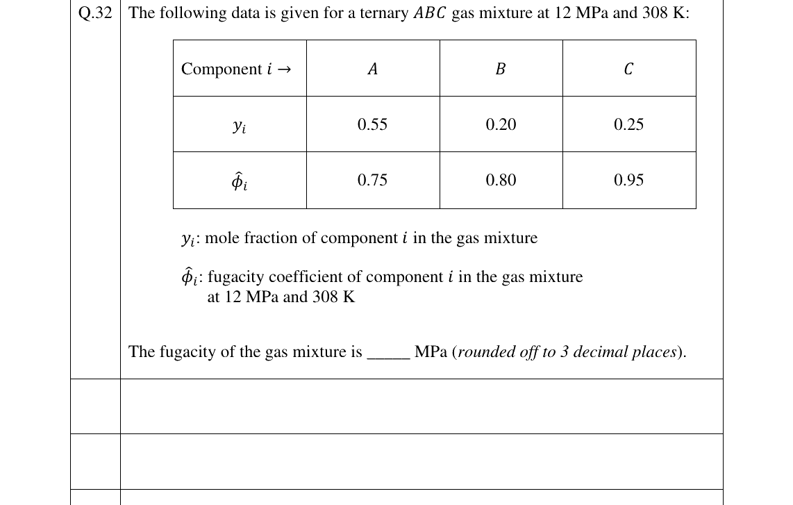 GATE 2025 CH question 32