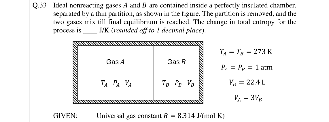 GATE 2025 CH question 33