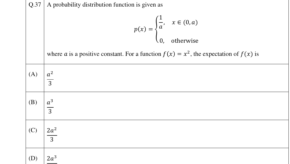 GATE 2025 CH question 37
