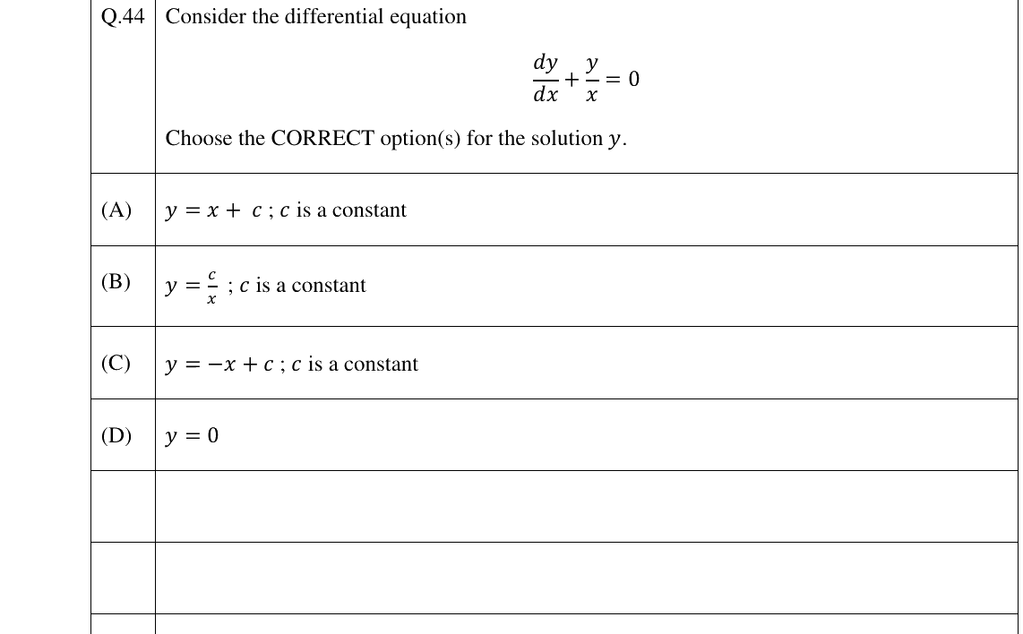 GATE 2025 CH question 44