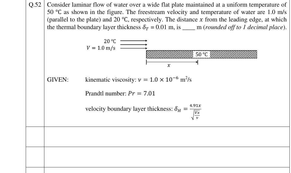 GATE 2025 CH question 52