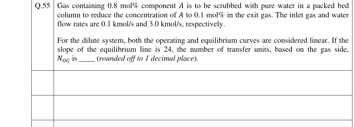 GATE 2025 CH question 55