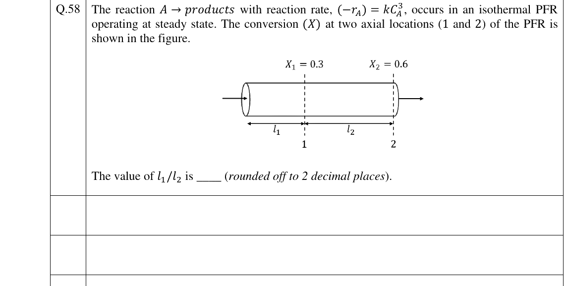 GATE 2025 CH question 58