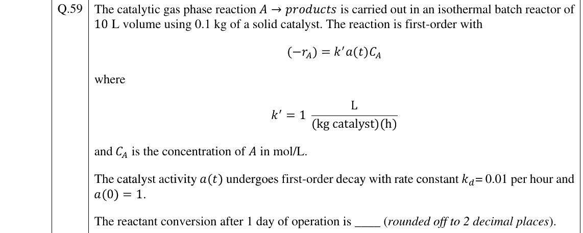 GATE 2025 CH question 59