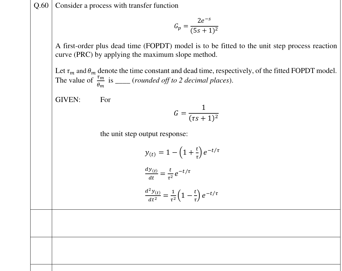 GATE 2025 CH question 60