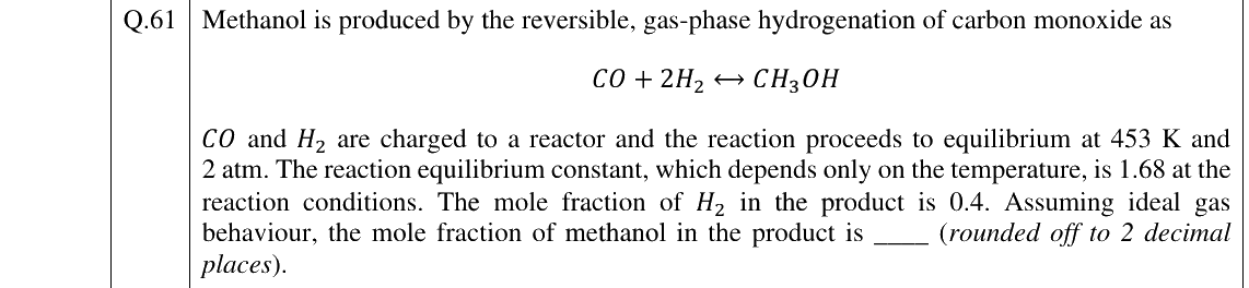 GATE 2025 CH question 61