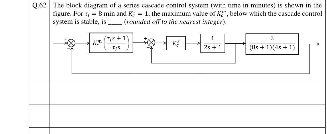GATE 2025 CH question 62