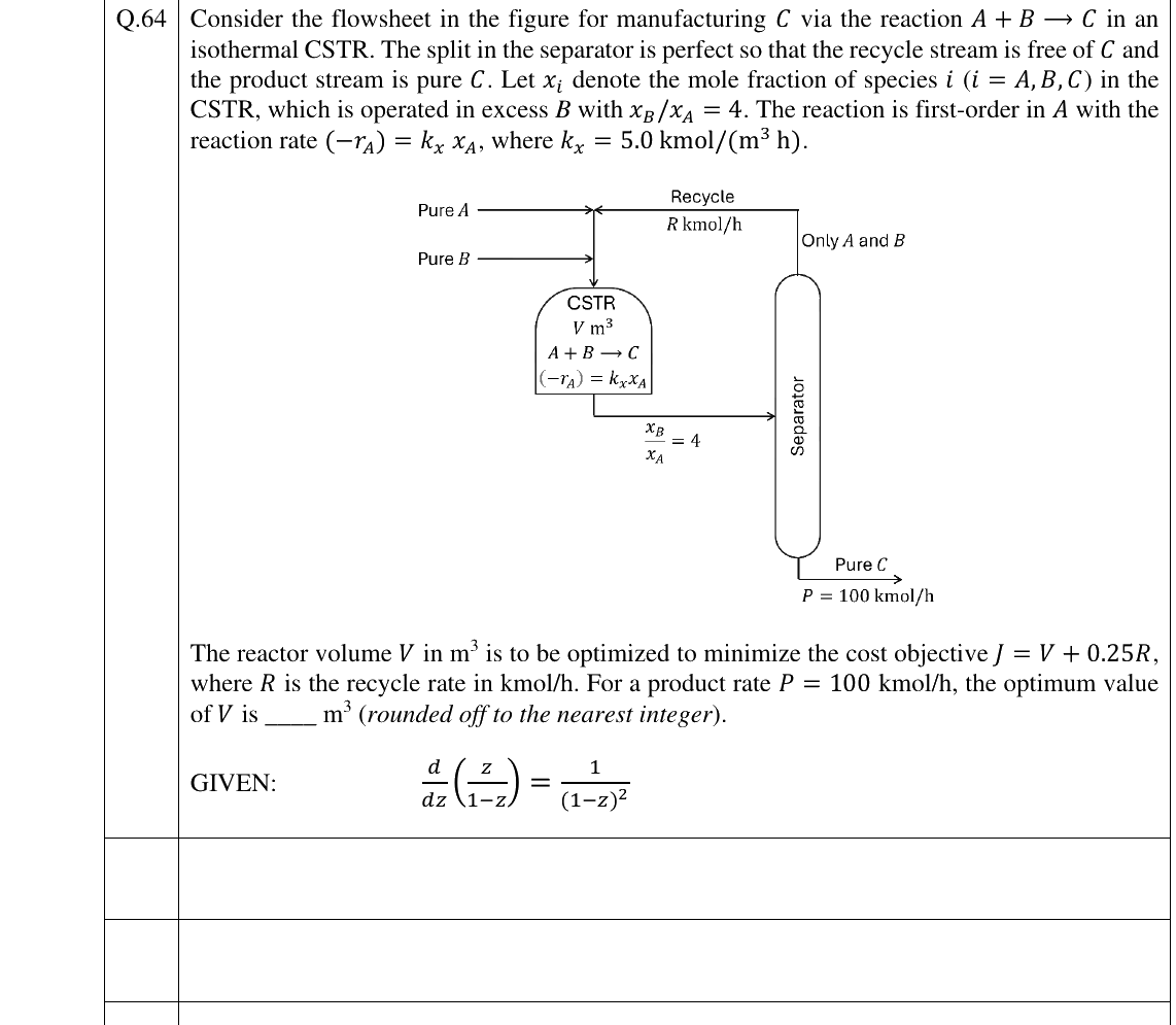 GATE 2025 CH question 64