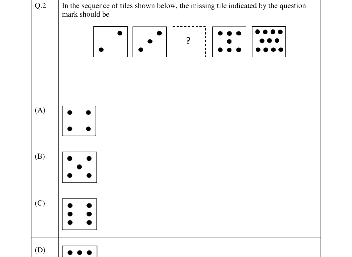 GATE 2026 CH question 2