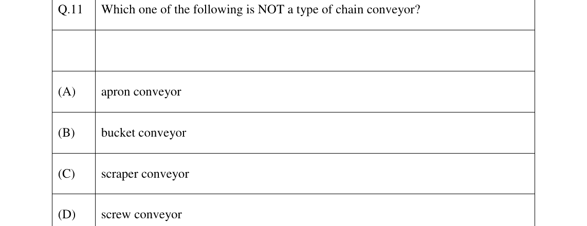 GATE 2026 CH question 11