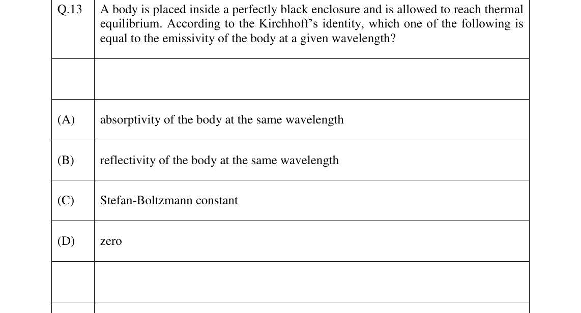 GATE 2026 CH question 13