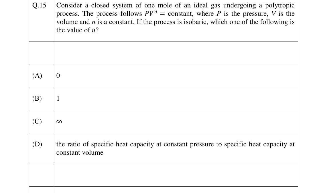GATE 2026 CH question 15