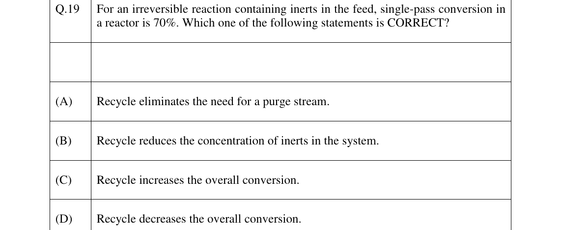 GATE 2026 CH question 19