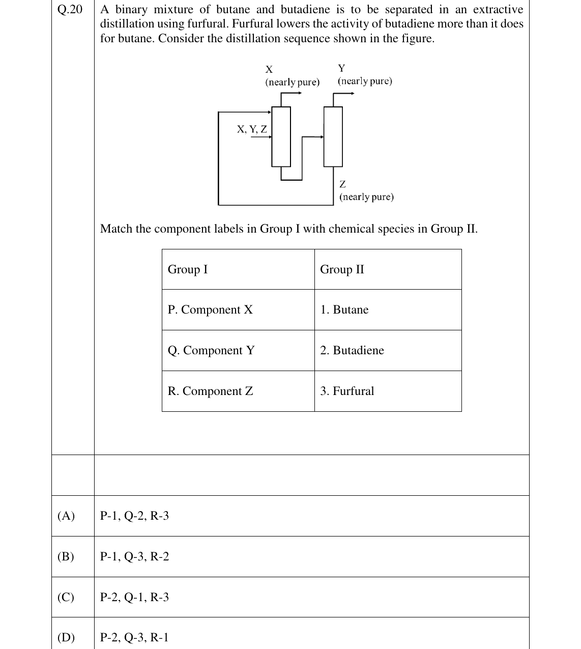 GATE 2026 CH question 20