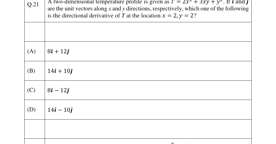 GATE 2026 CH question 21