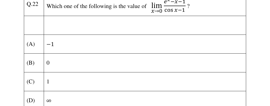 GATE 2026 CH question 22