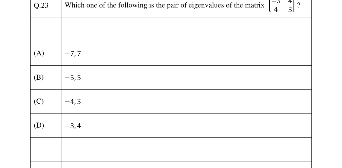 GATE 2026 CH question 23