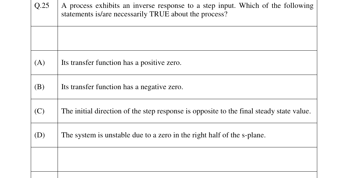 GATE 2026 CH question 25