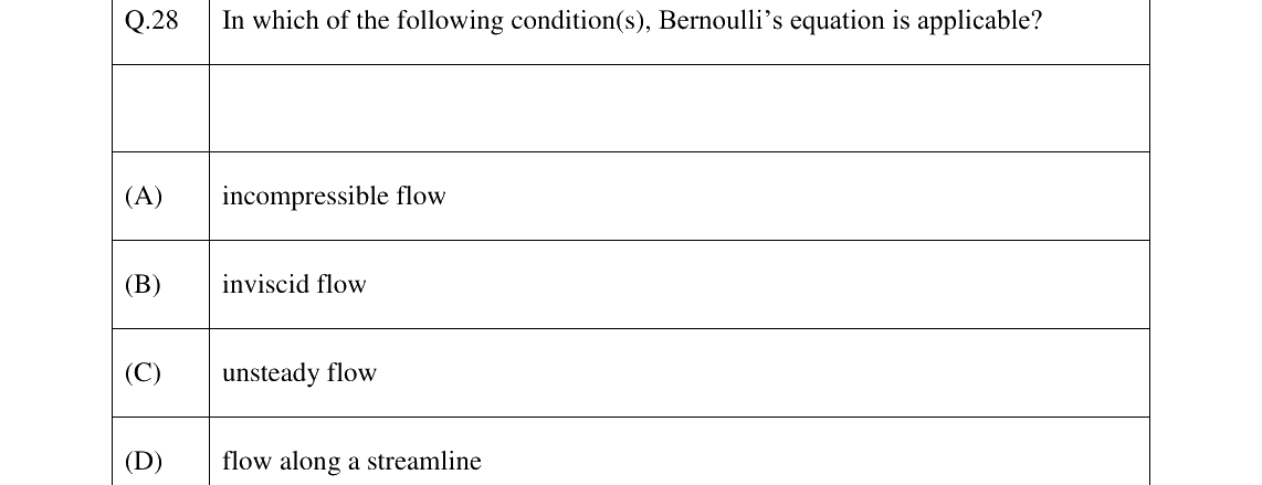GATE 2026 CH question 28