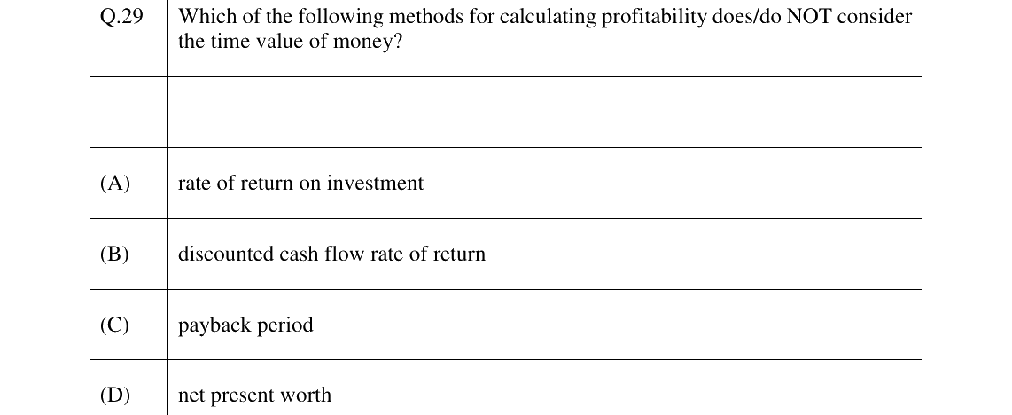 GATE 2026 CH question 29