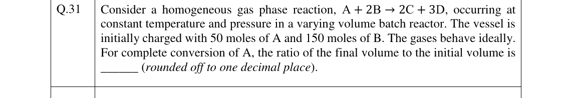 GATE 2026 CH question 31