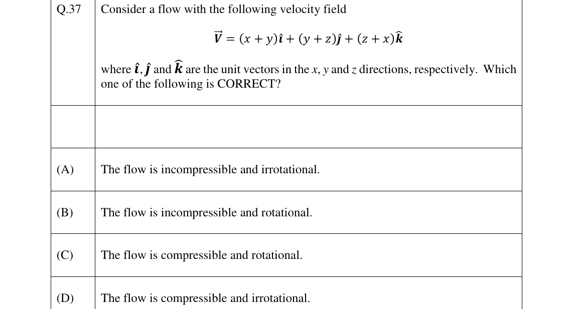 GATE 2026 CH question 37