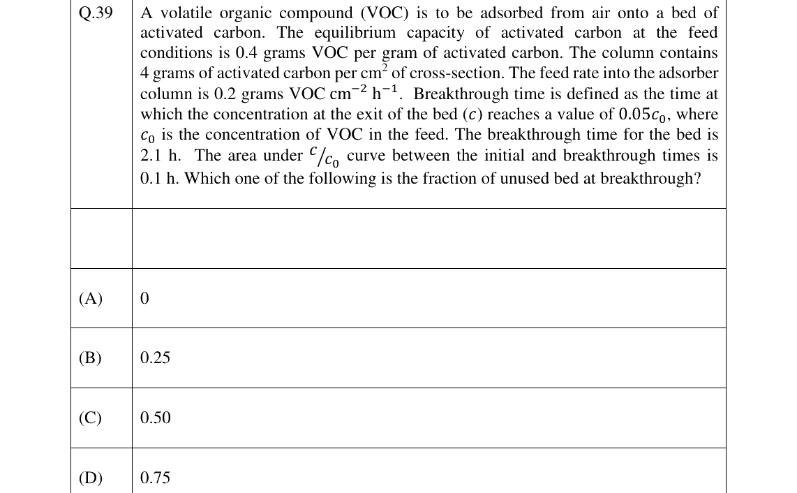 GATE 2026 CH question 39