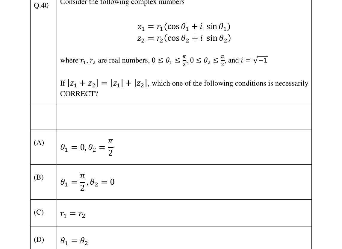 GATE 2026 CH question 40