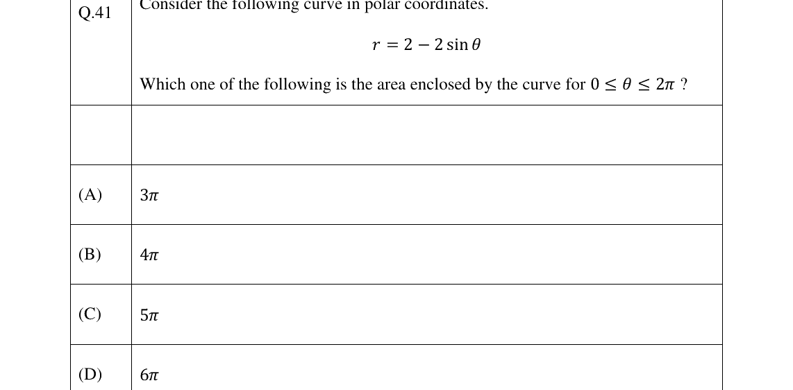 GATE 2026 CH question 41