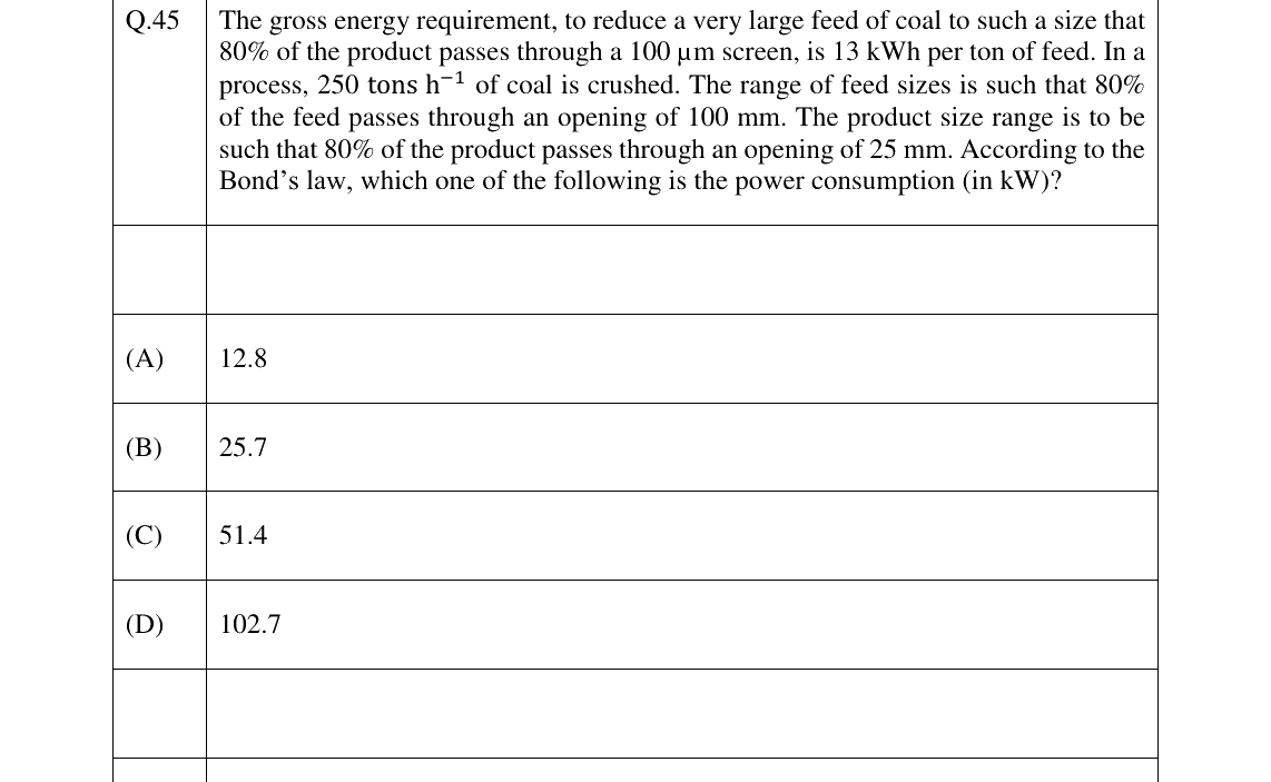 GATE 2026 CH question 45