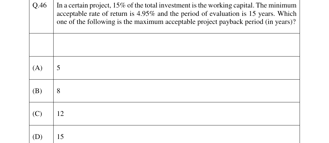 GATE 2026 CH question 46