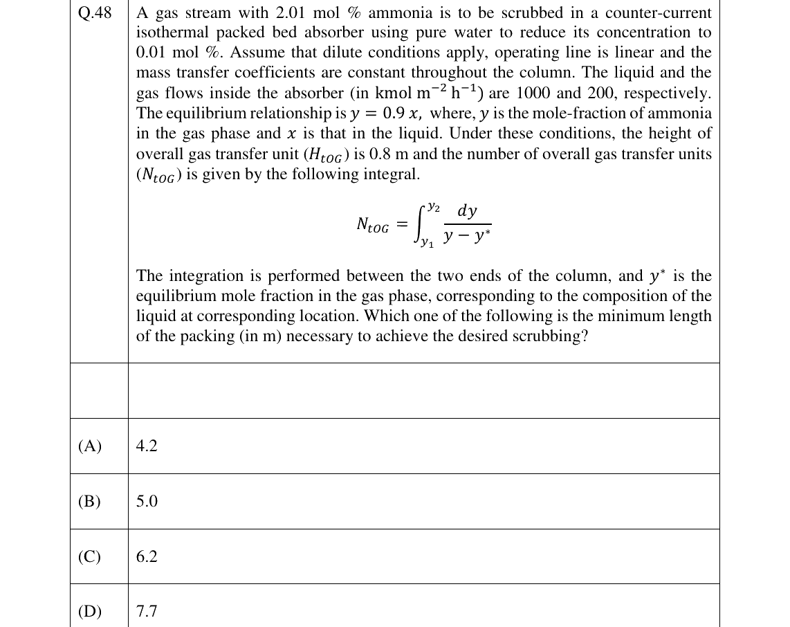 GATE 2026 CH question 48
