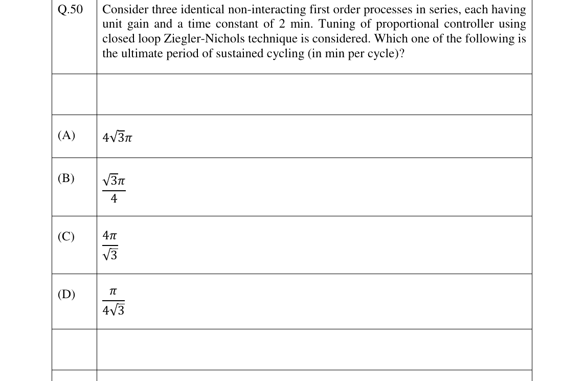 GATE 2026 CH question 50