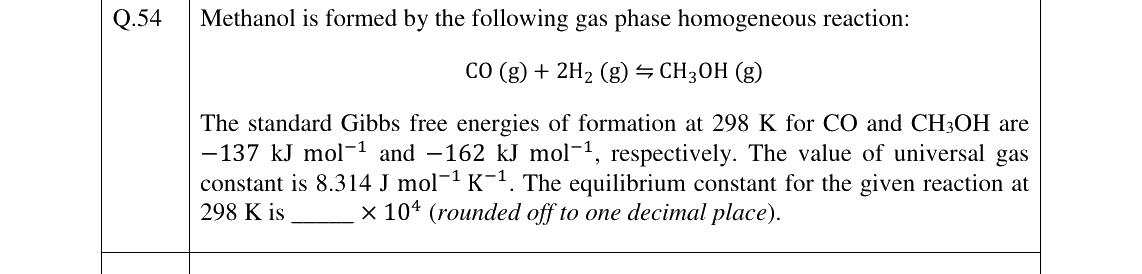 GATE 2026 CH question 54