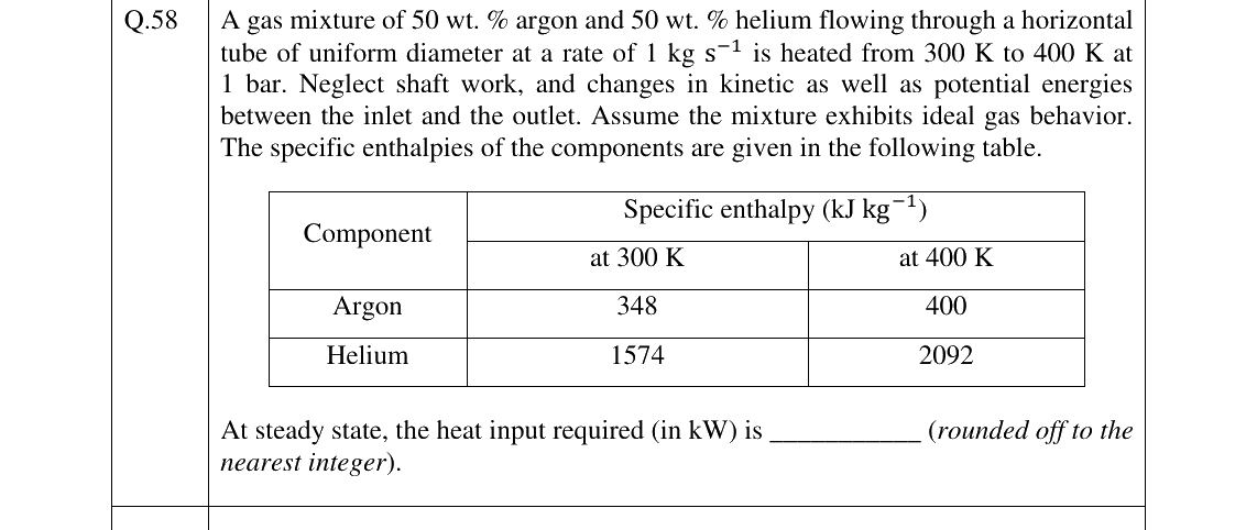 GATE 2026 CH question 58
