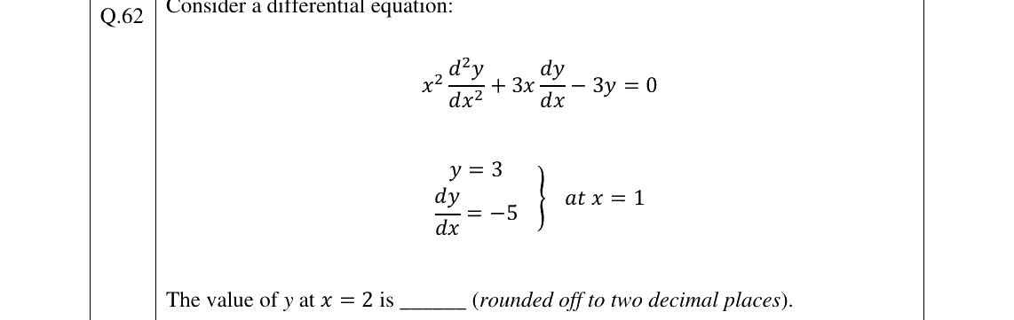 GATE 2026 CH question 62