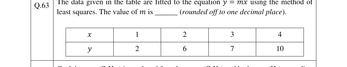 GATE 2026 CH question 63
